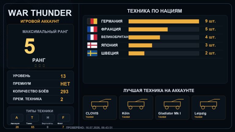 5 ранг x1 / 4 ранг x2