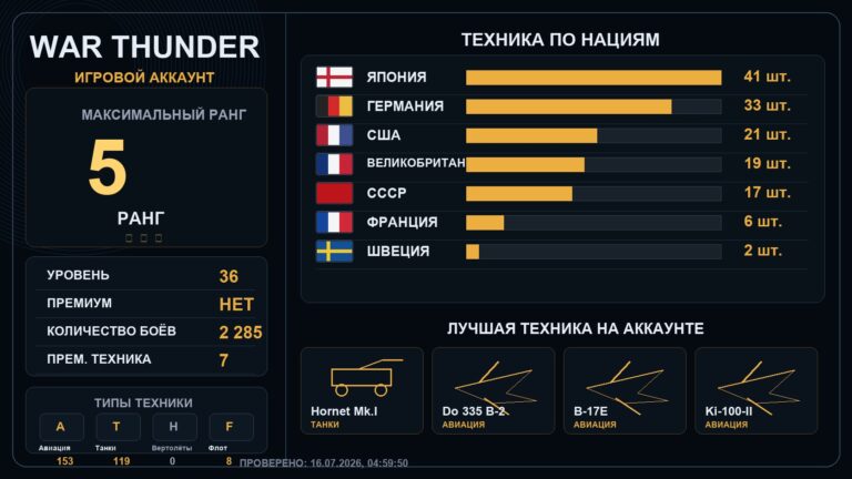 5 ранг x1 / 4 ранг x37