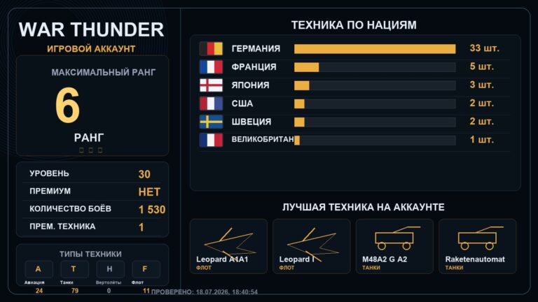 6 ранг x2 / 5 ранг x5