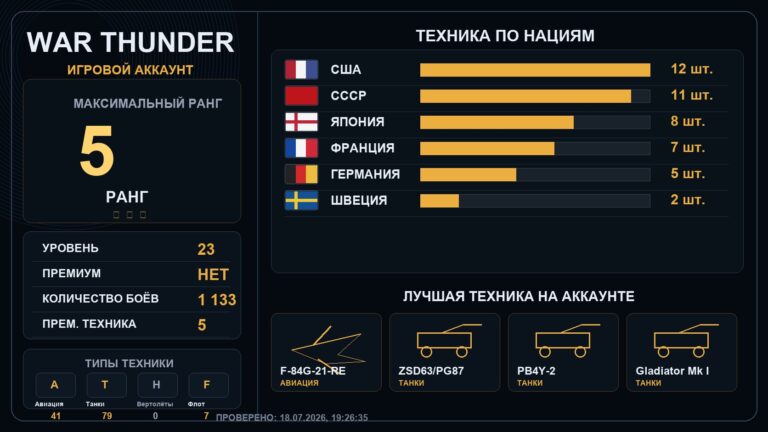 5 ранг x1 / 4 ранг x7