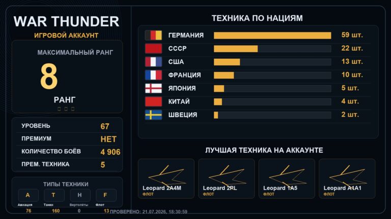 8 ранг x2 / 7 ранг x1