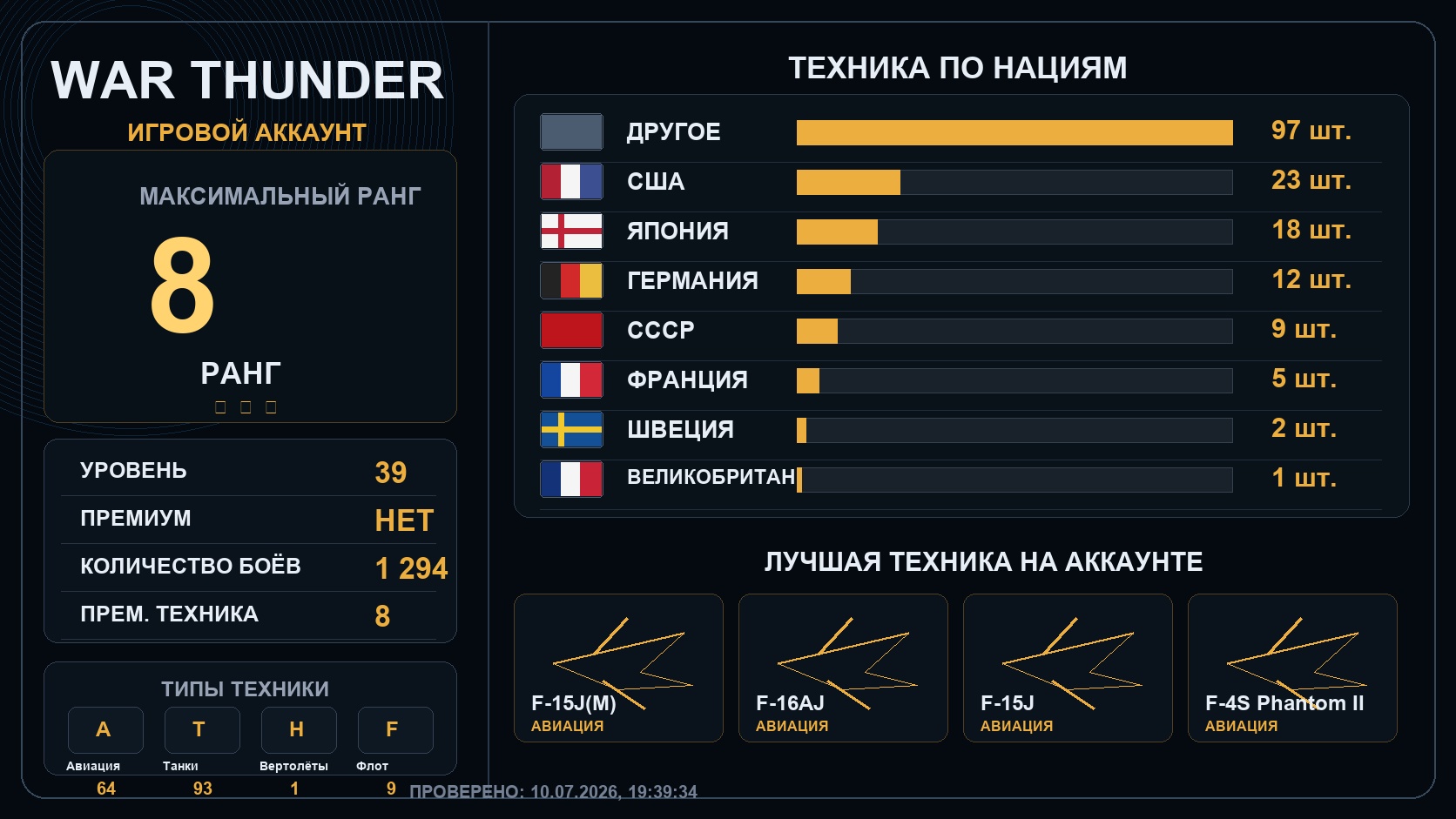 8 ранг x4 / 7 ранг x3