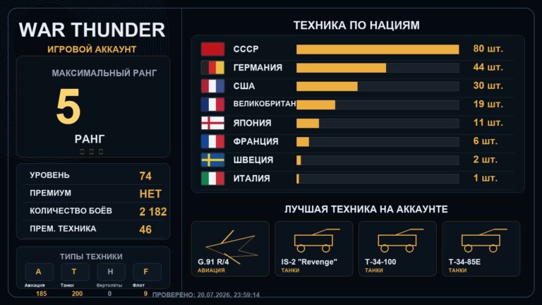 5 ранг x7 / 4 ранг x37