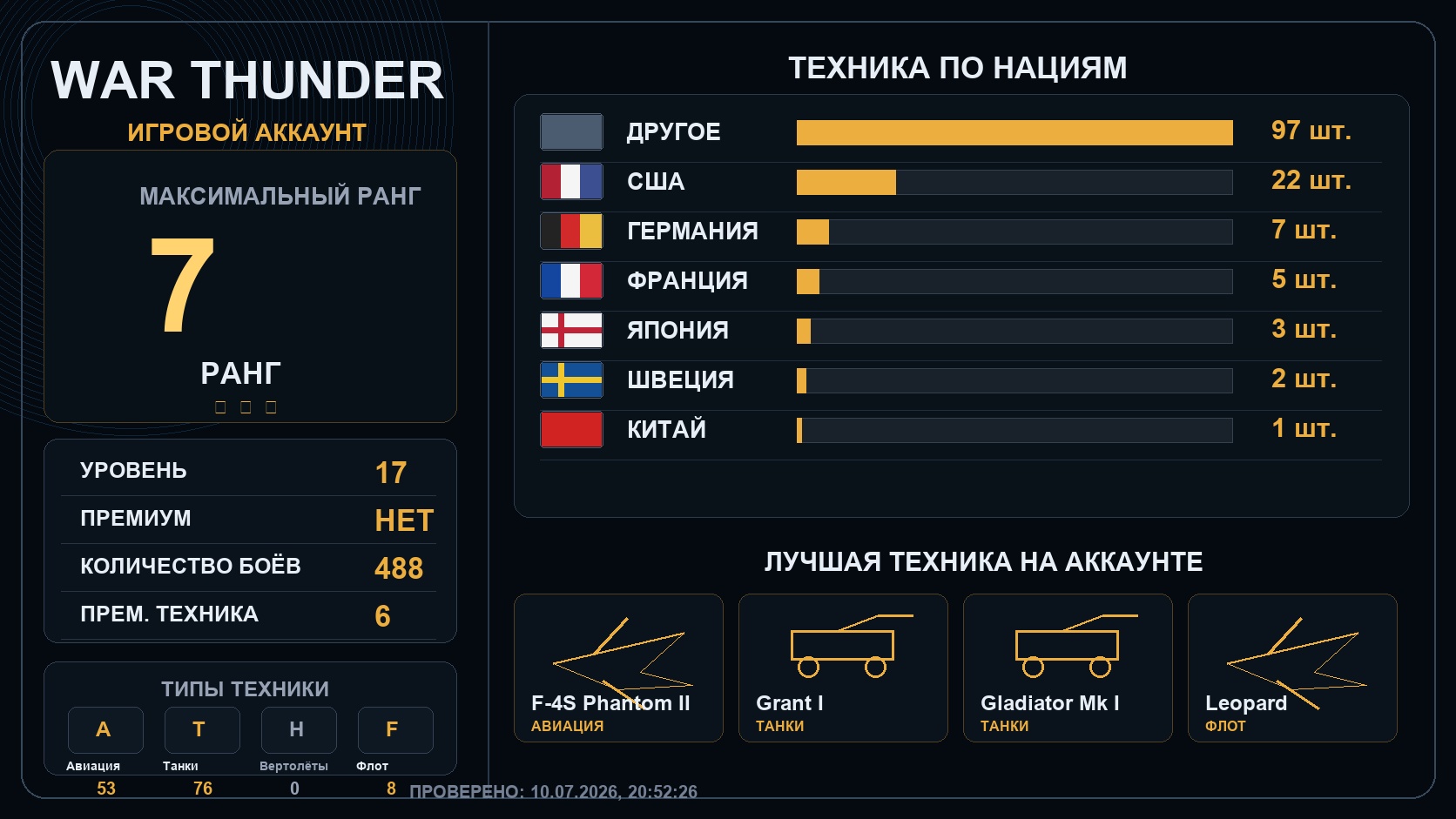 7 ранг x1