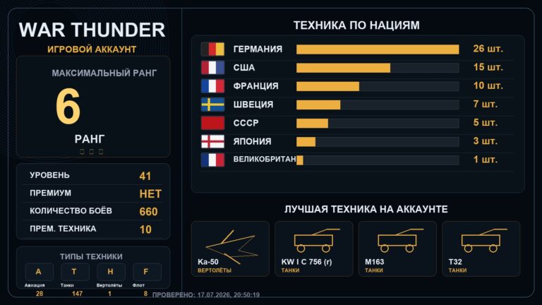 6 ранг x1 / 5 ранг x2