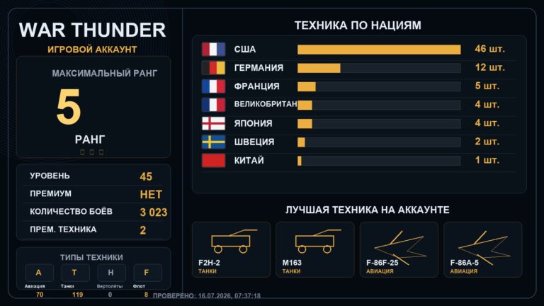5 ранг x9 / 4 ранг x18