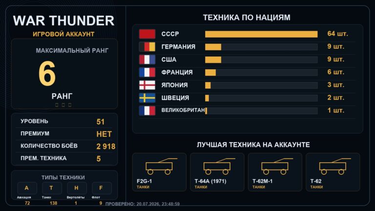 6 ранг x7 / 5 ранг x11