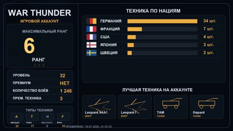 6 ранг x4 / 5 ранг x6