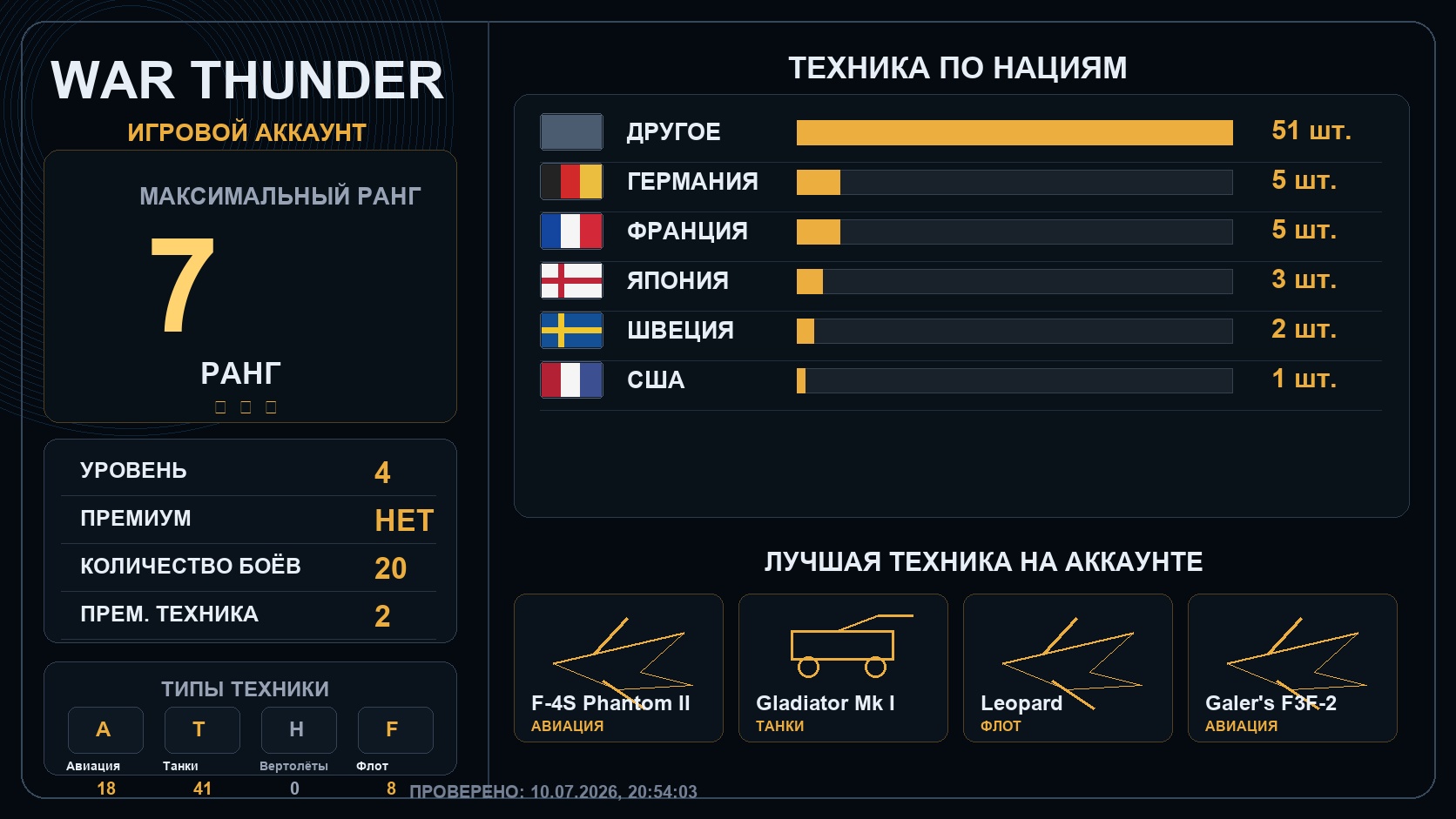 7 ранг x1