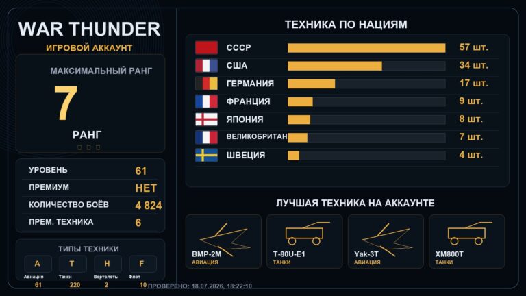 7 ранг x2 / 6 ранг x7