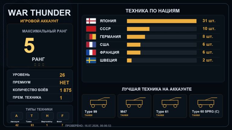 5 ранг x2 / 4 ранг x10