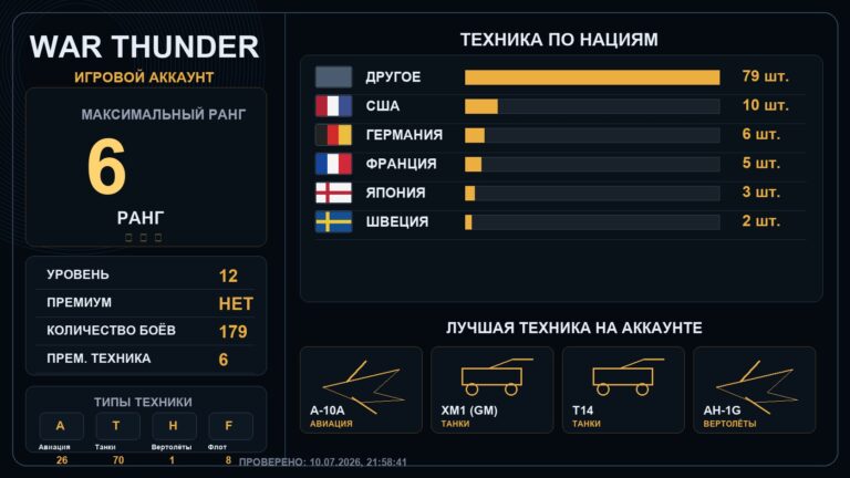 6 ранг x2 / 5 ранг x1