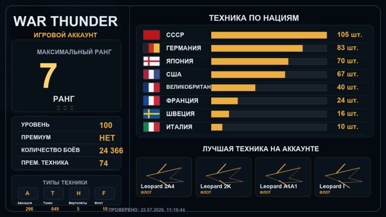 7 ранг x7 / 6 ранг x28