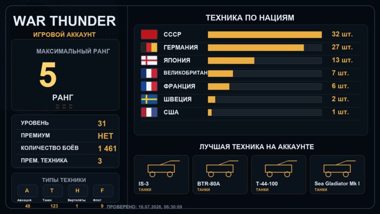 5 ранг x3 / 4 ранг x9