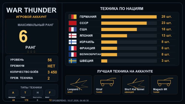 6 ранг x3 / 5 ранг x15