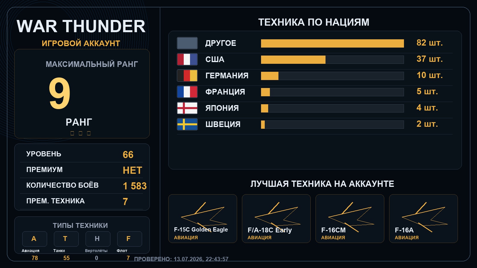 9 ранг x1 / 8 ранг x6