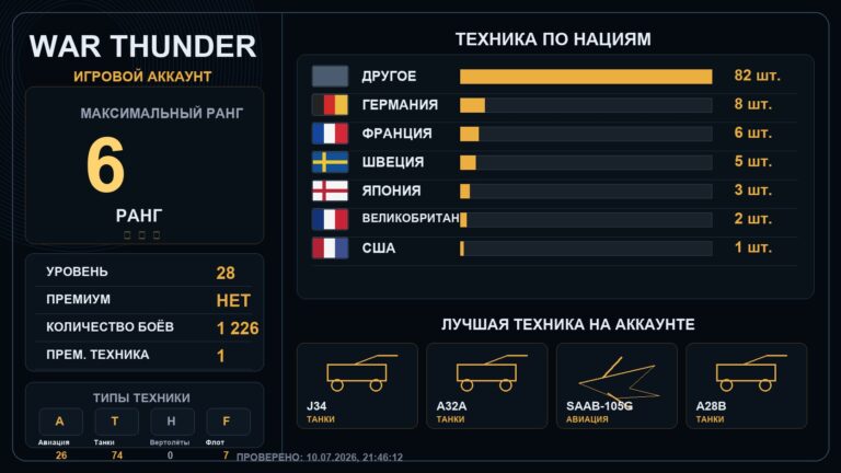 6 ранг x2 / 5 ранг x5