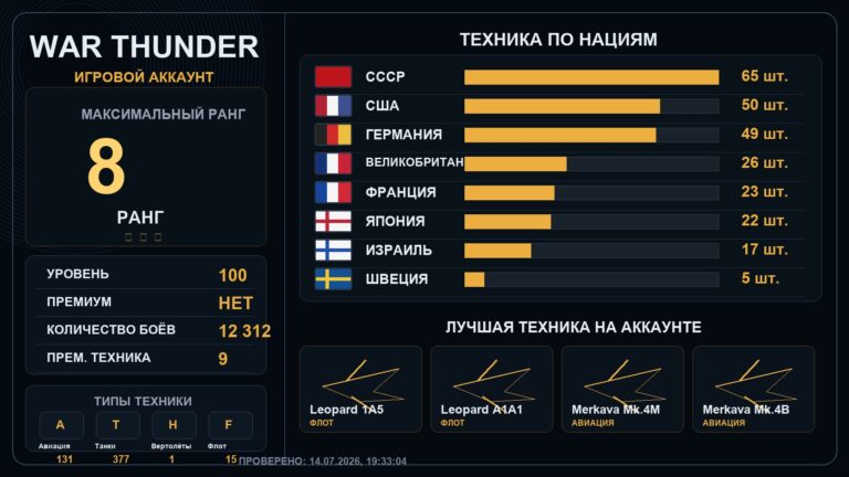 8 ранг x2 / 7 ранг x6