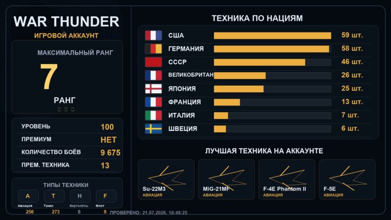 7 ранг x5 / 6 ранг x21