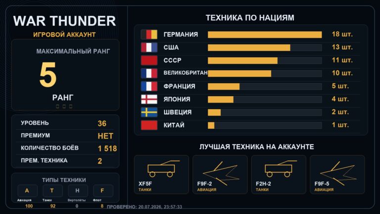5 ранг x3 / 4 ранг x7