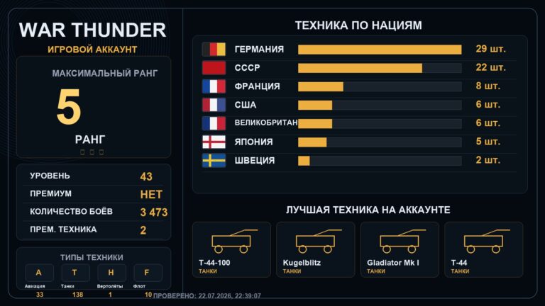 5 ранг x1 / 4 ранг x8