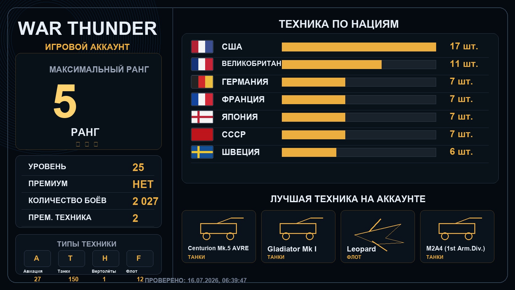 5 ранг x1