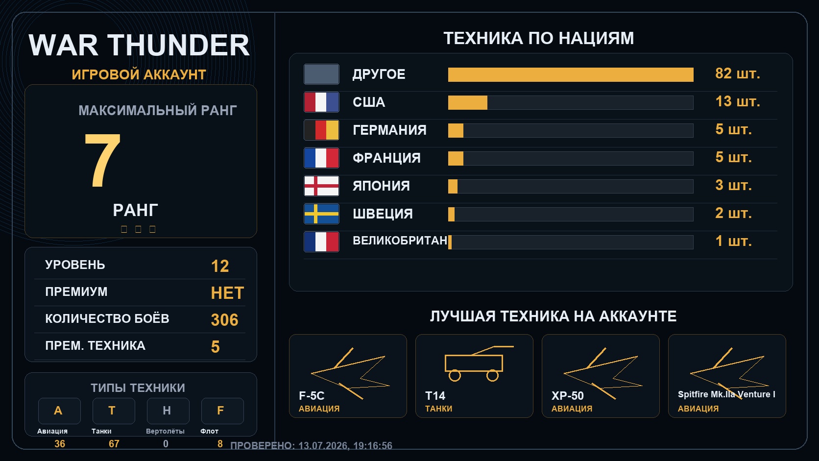 7 ранг x1