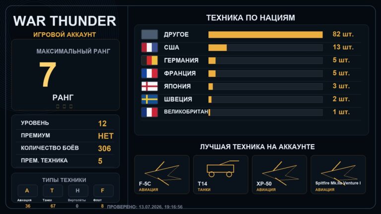 7 ранг x1