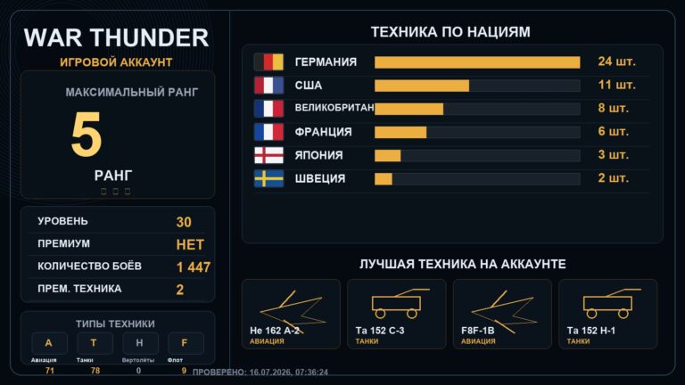5 ранг x1 / 4 ранг x9