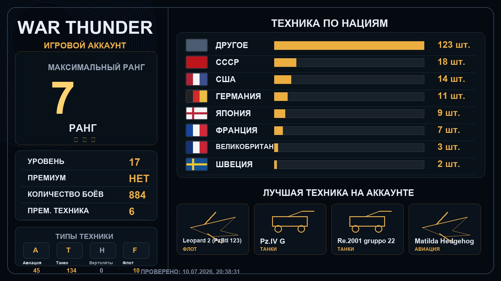 7 ранг x1
