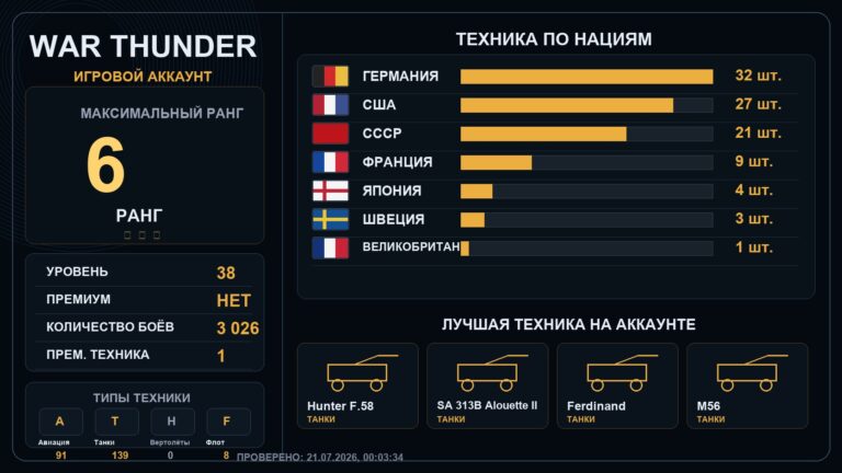 6 ранг x1 / 5 ранг x1
