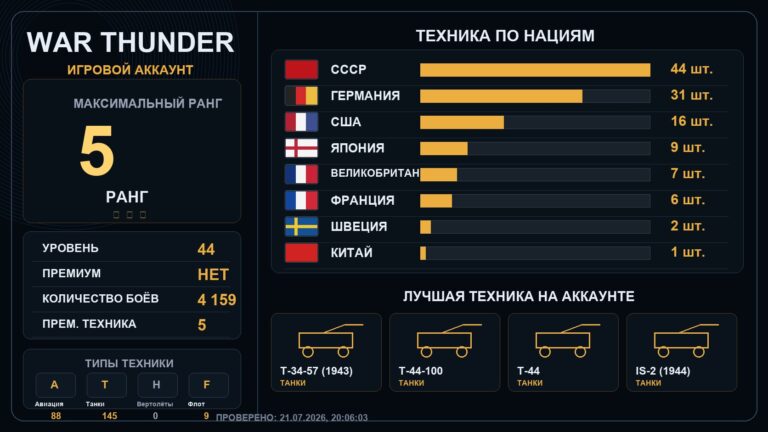 5 ранг x1 / 4 ранг x10