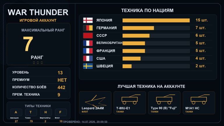 7 ранг x4