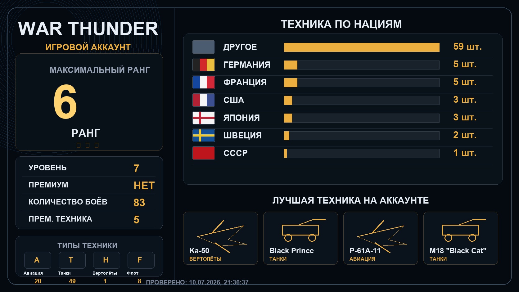 6 ранг x1
