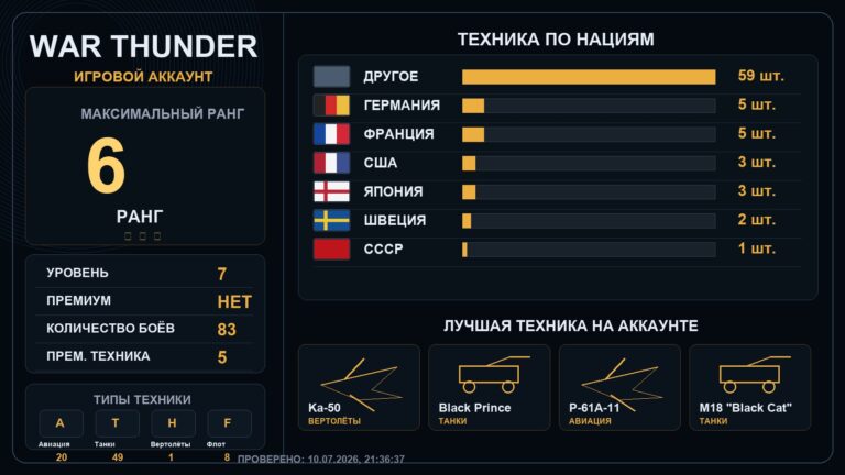 6 ранг x1