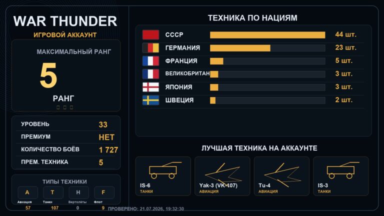 5 ранг x5 / 4 ранг x7