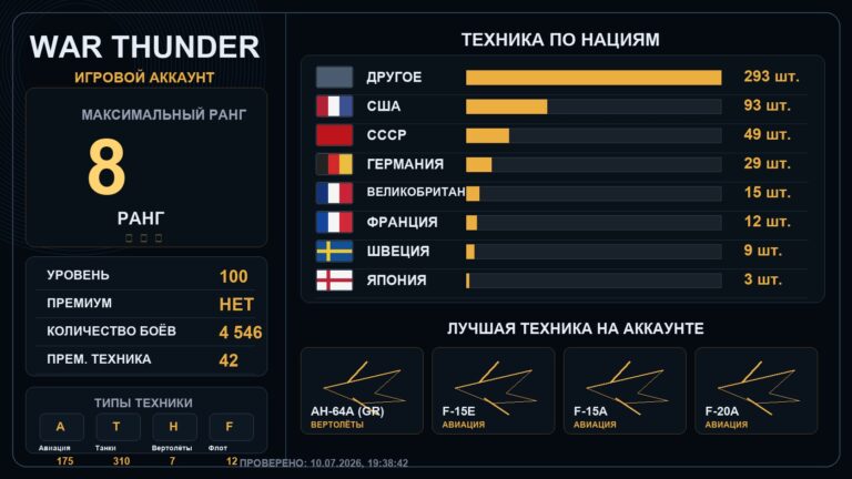 8 ранг x7 / 7 ранг x28
