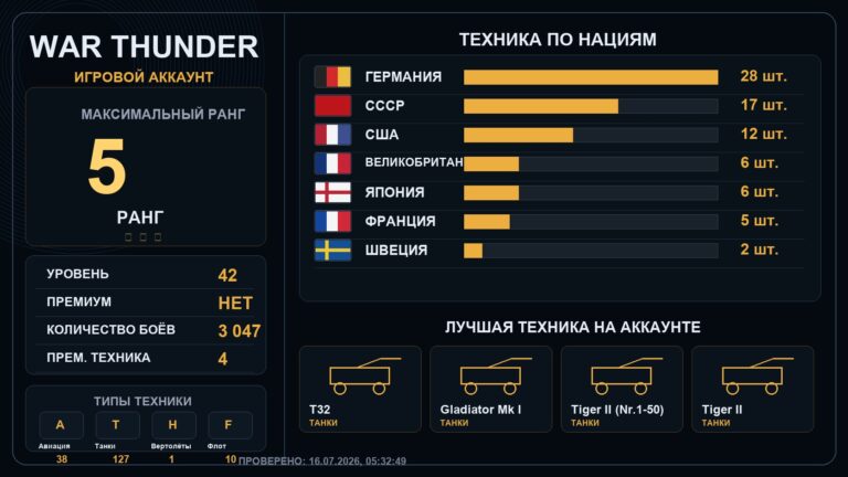 5 ранг x1 / 4 ранг x10