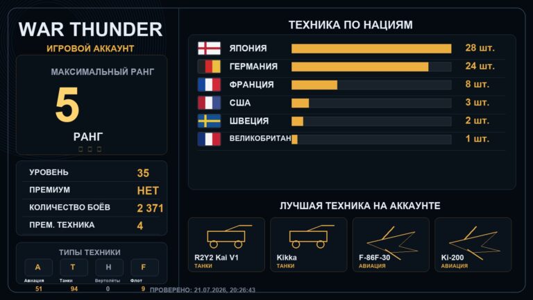 5 ранг x4 / 4 ранг x10