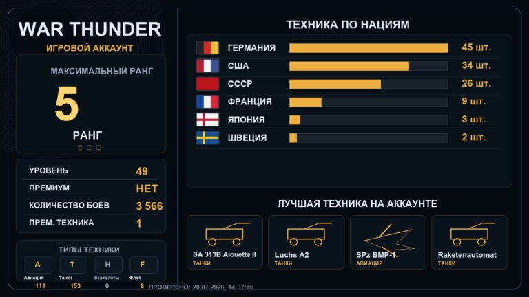 5 ранг x7 / 4 ранг x28