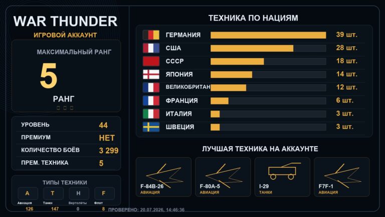 5 ранг x2 / 4 ранг x12