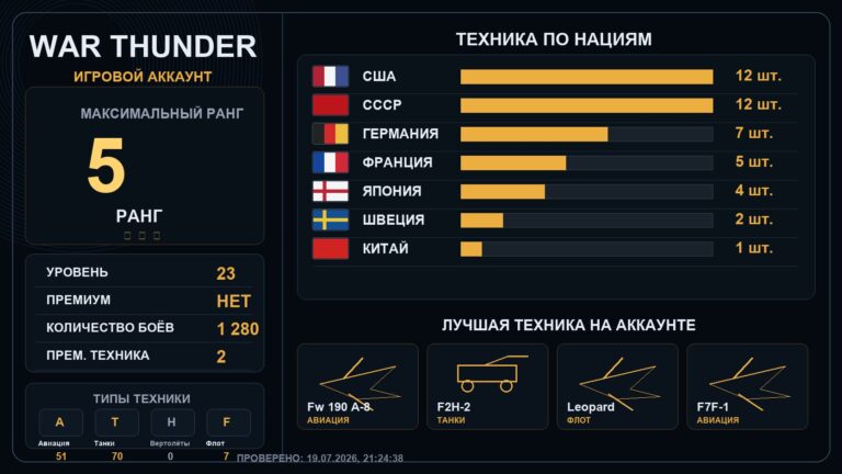 5 ранг x1 / 4 ранг x5