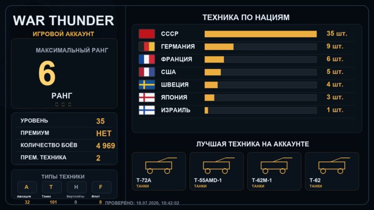 6 ранг x5 / 5 ранг x5