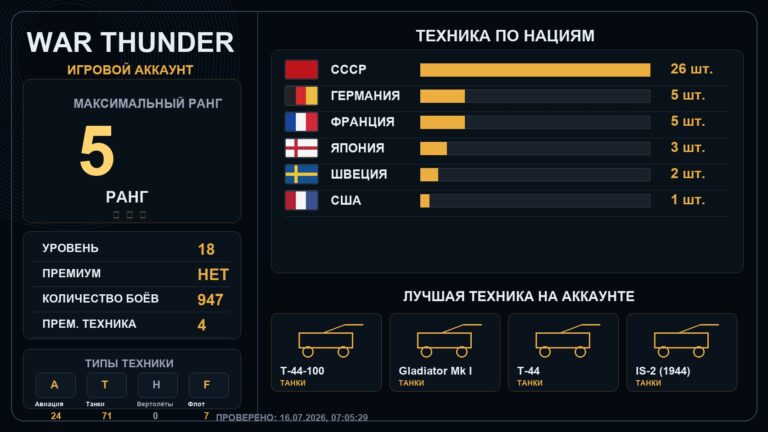 5 ранг x1 / 4 ранг x5