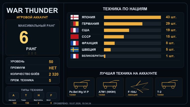 6 ранг x3 / 5 ранг x8