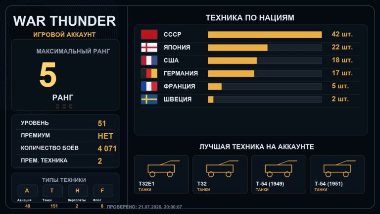 5 ранг x10 / 4 ранг x16