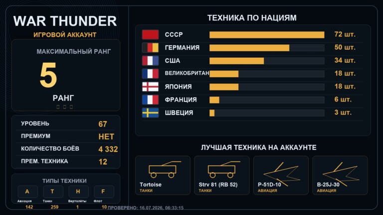 5 ранг x14 / 4 ранг x46