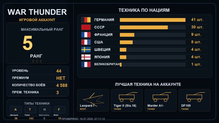 5 ранг x5 / 4 ранг x12