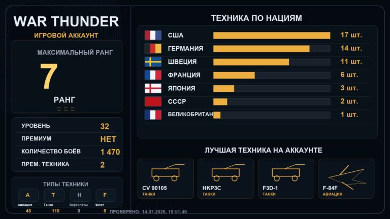 7 ранг x1