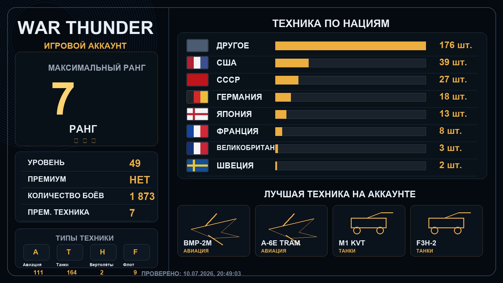 7 ранг x3 / 6 ранг x1